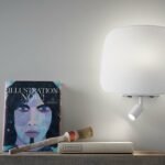 APLIQUES CON PANTALLA