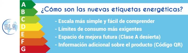 PORTADA ETIQUETA ENERGETICA ALG